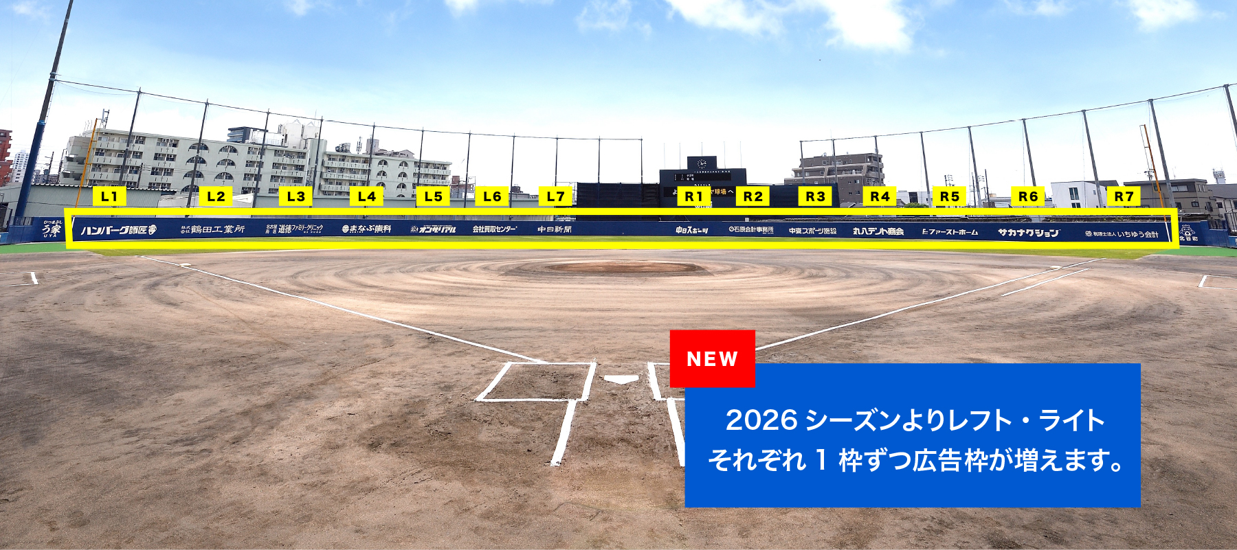 外野フェンス